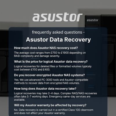 frequently-asked-questions-asustor-data-recovery